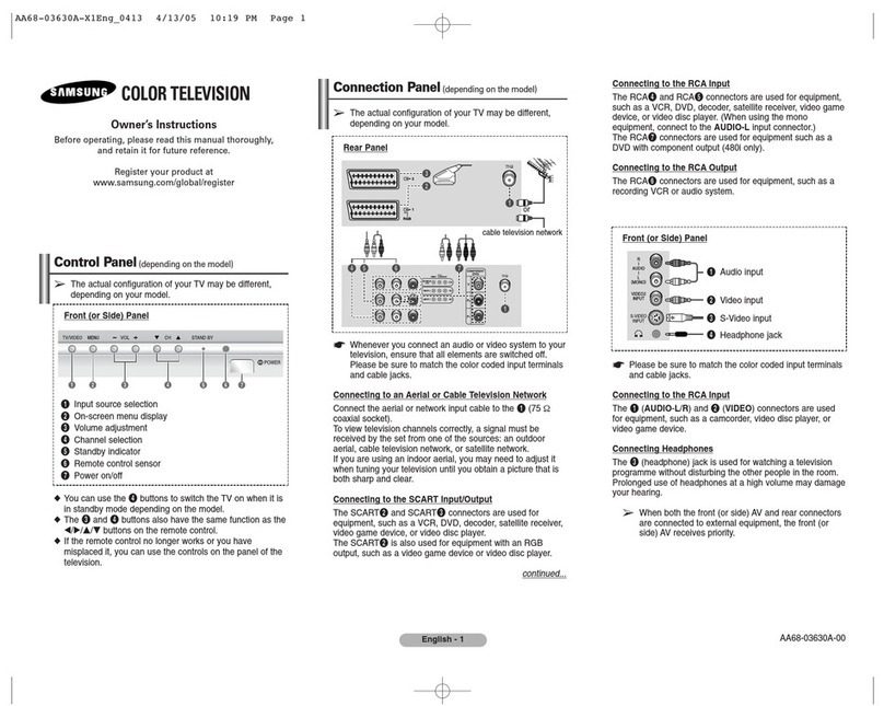 Samsung CS-21M21MH User manual