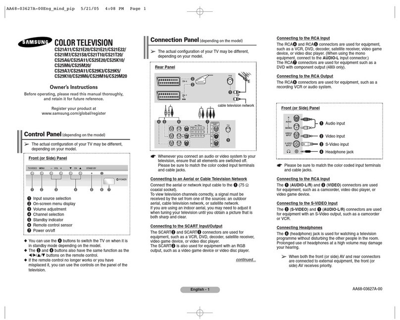 Samsung CS21M7 User manual