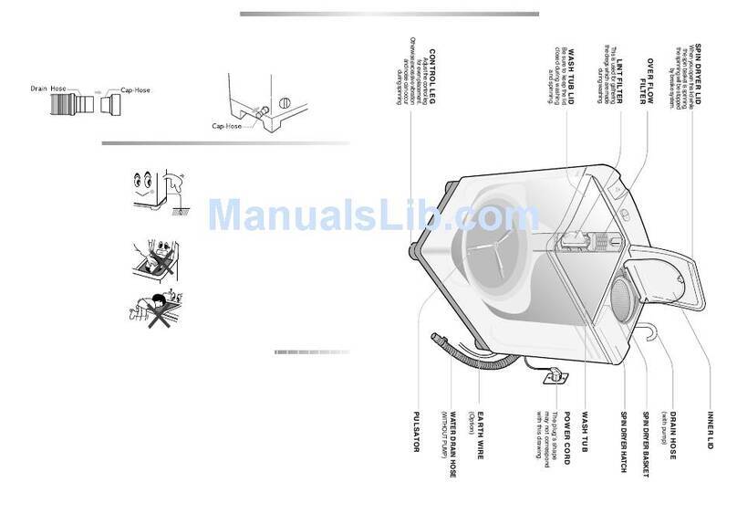 Samsung WT10S2 User manual