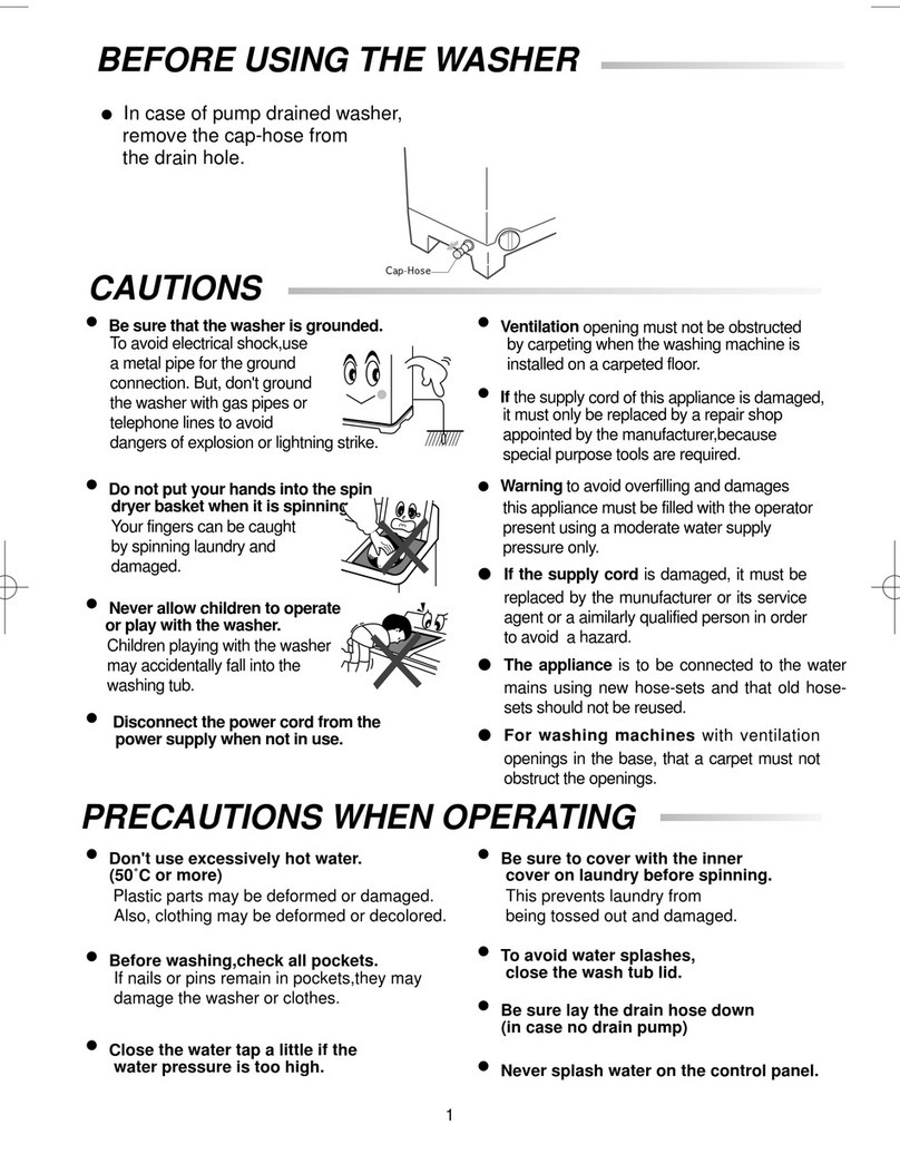 Samsung SWT80H2 User manual