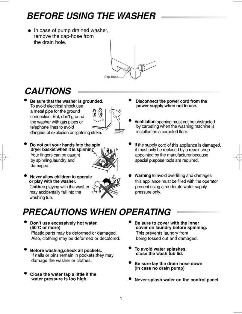 Samsung SWT80H2 User manual