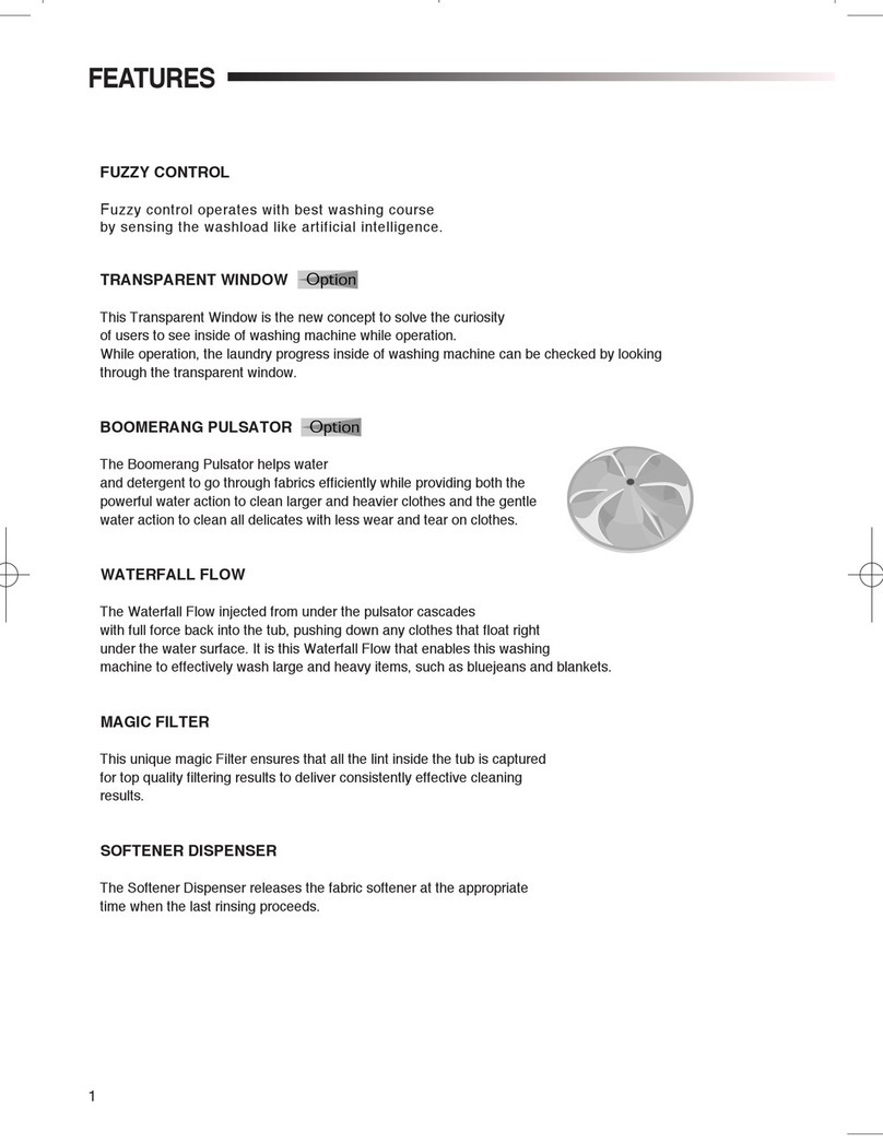 Samsung WA8535B1 User manual