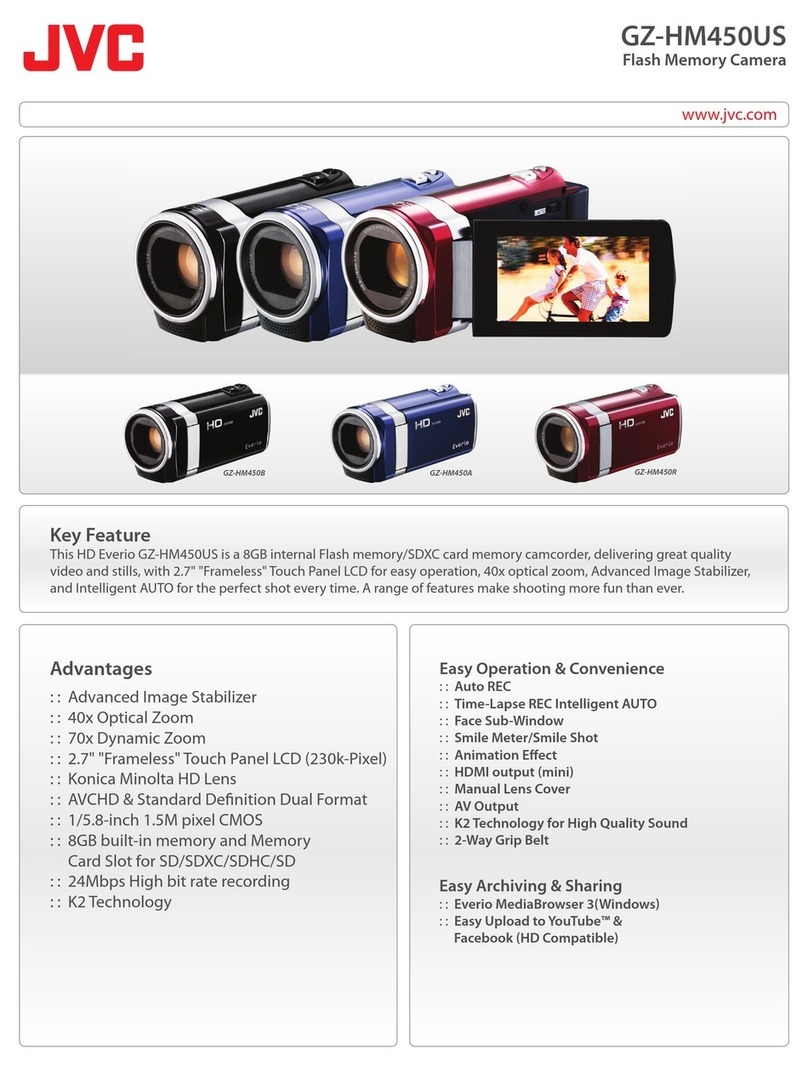 JVC EVERIO GZ-HM450US User manual