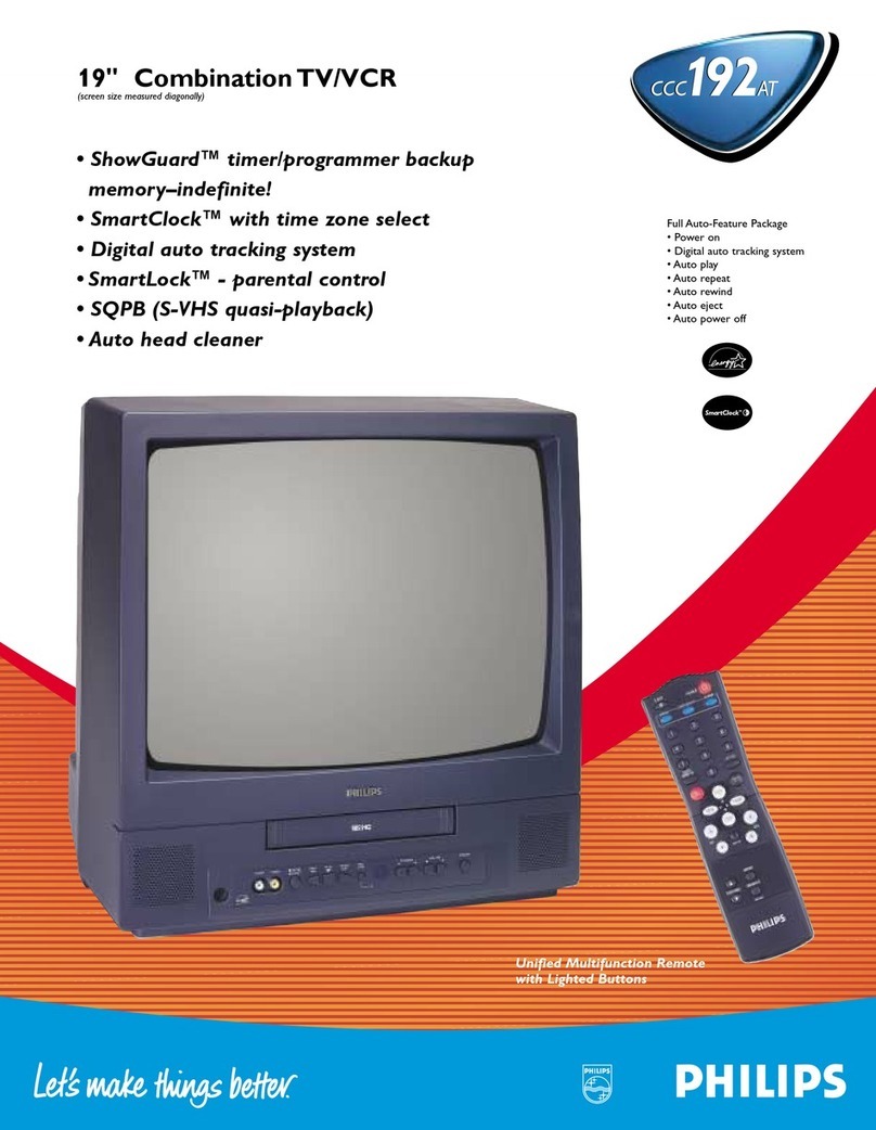 Philips CCC192AT User manual
