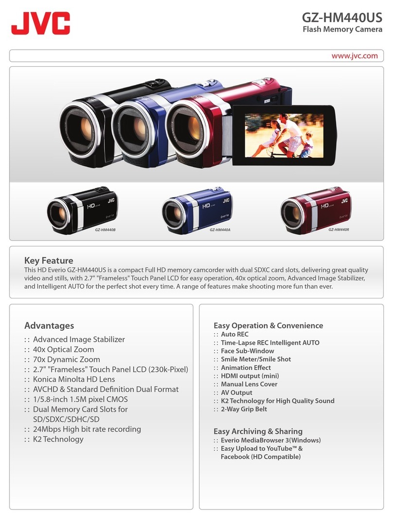 JVC EVERIO GZ-HM440US Specifications