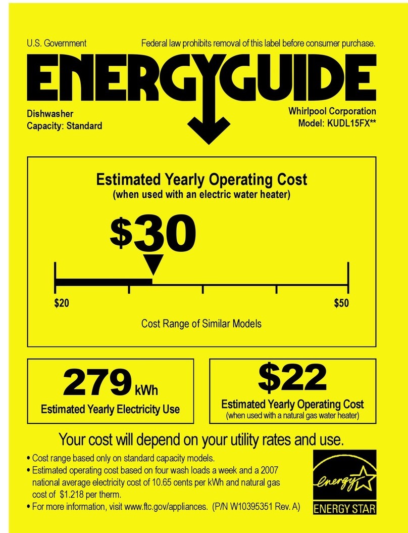 Whirlpool KUDL15FXSS Energy guide