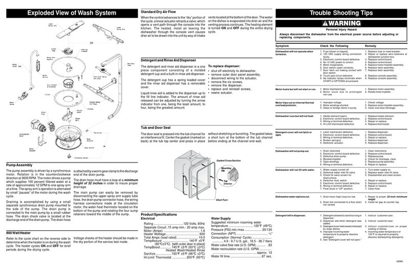 Frigidaire FGBD2445NB User guide