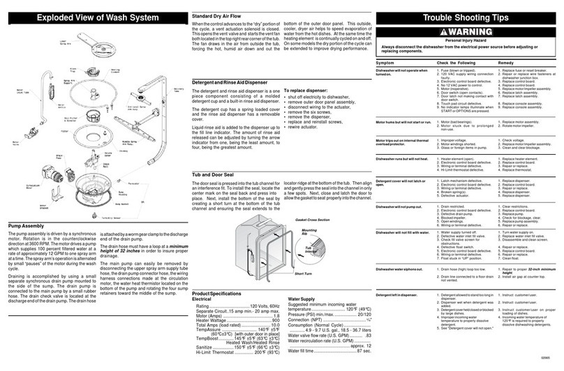 Frigidaire FGHD2465NB Wiring diagram