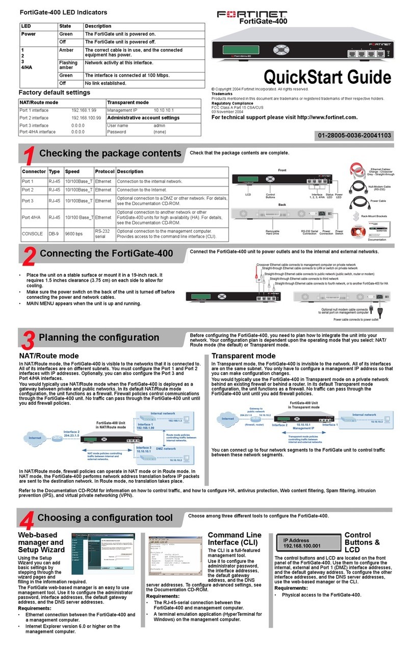 Fortinet FortiGate FortiGate-400 User manual