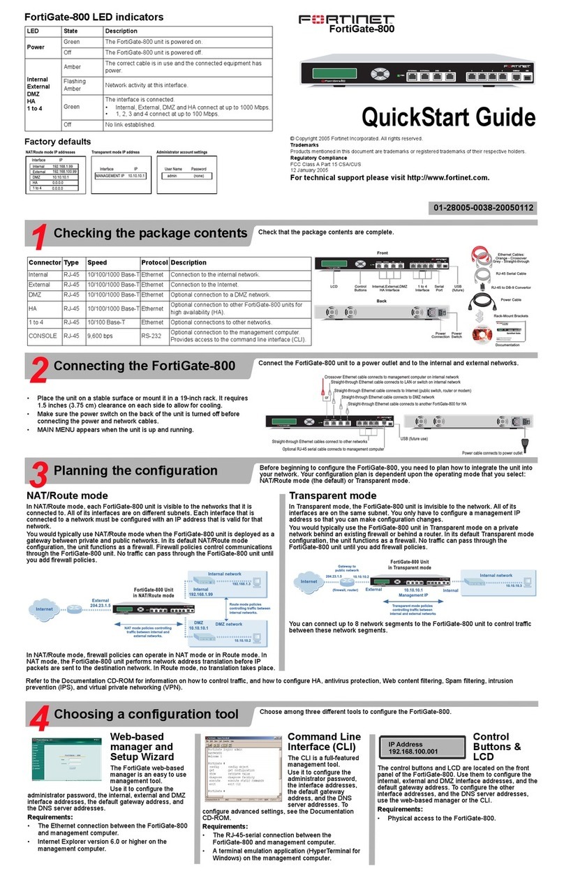 Fortinet FortiGate FortiGate-800 quick start guide