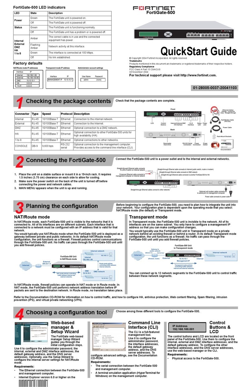 Fortinet FortiGate FortiGate-500 quick start guide Fortinet FortiGate FortiGate-500 quick start guide