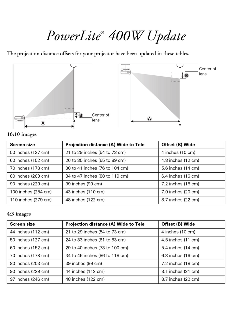 Epson PowerLite 400W General instructions