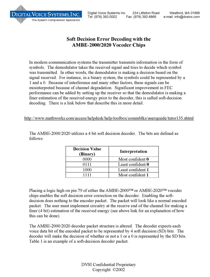 Digital Voice Systems AMBE-2000 Manual