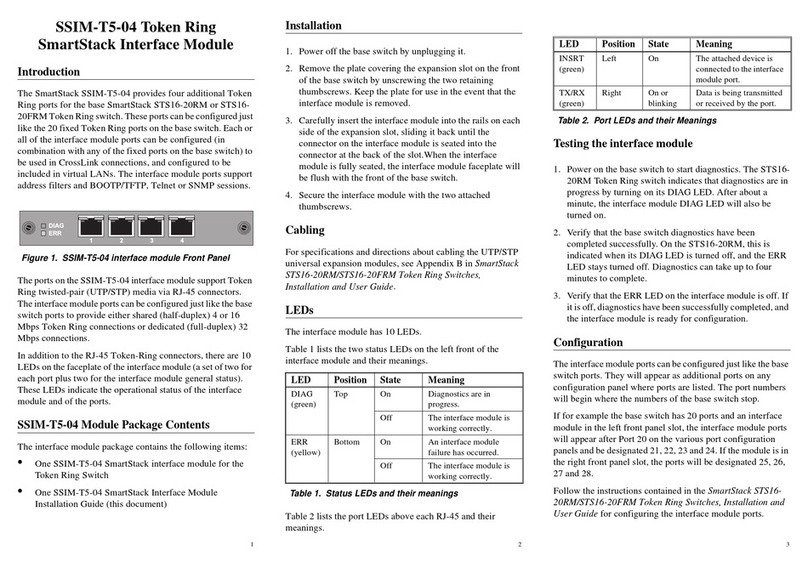 Cabletron Systems SSIM-T5-04 installation guide
