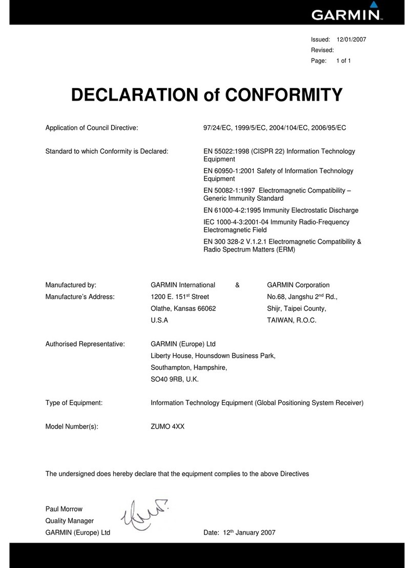 Garmin Oregon 450 Declaration of conformity