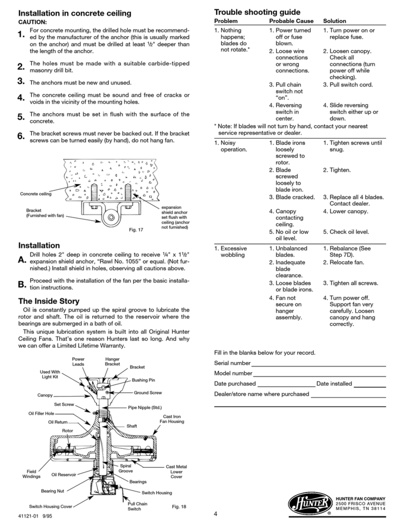 Hunter 23856 User manual