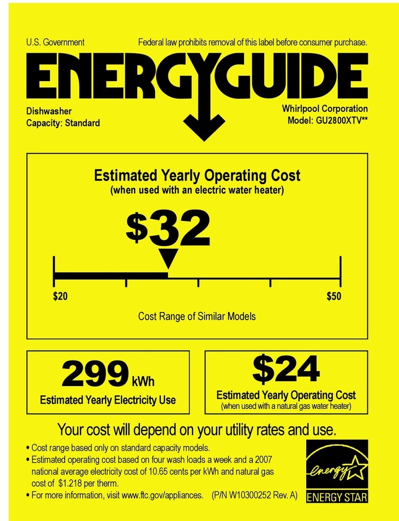 Whirlpool GU2800XTVY - 24" Monochromatic Stainless Cab... Energy guide