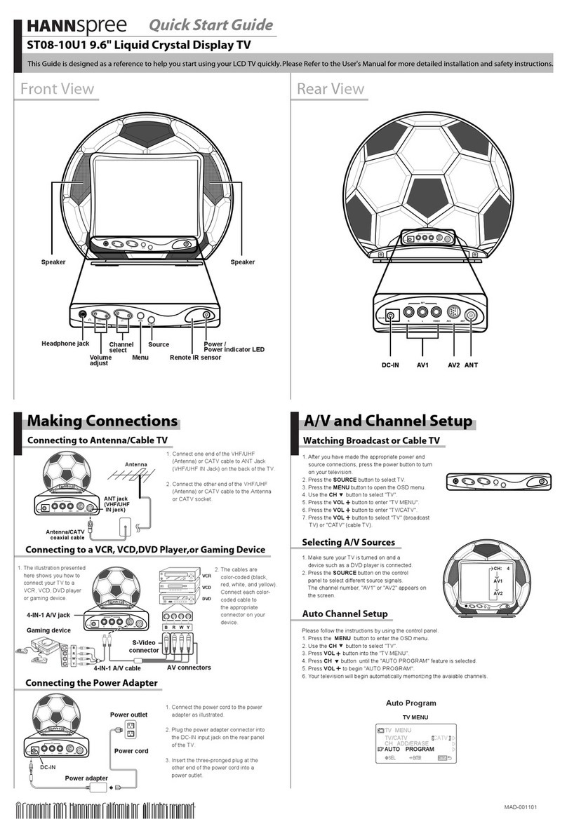 HANNspree ST08-10U1-000 User manual