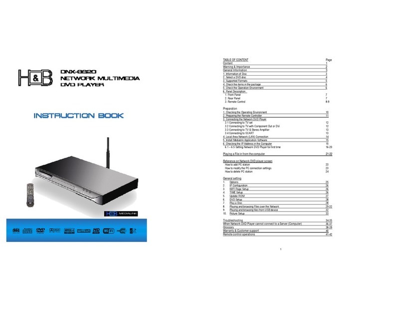 H&B DNX-8620 User manual