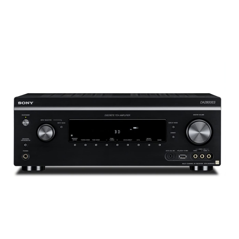Sony STR-DA2800ES operating instructions