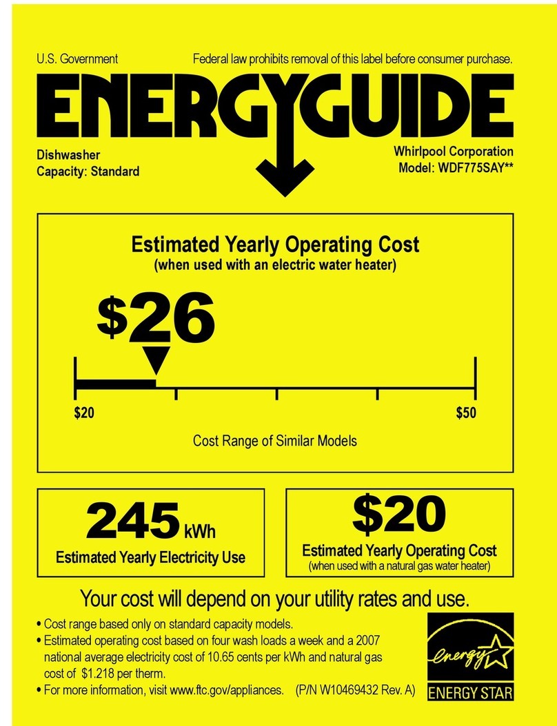 Whirlpool WDF775SAYB Energy guide