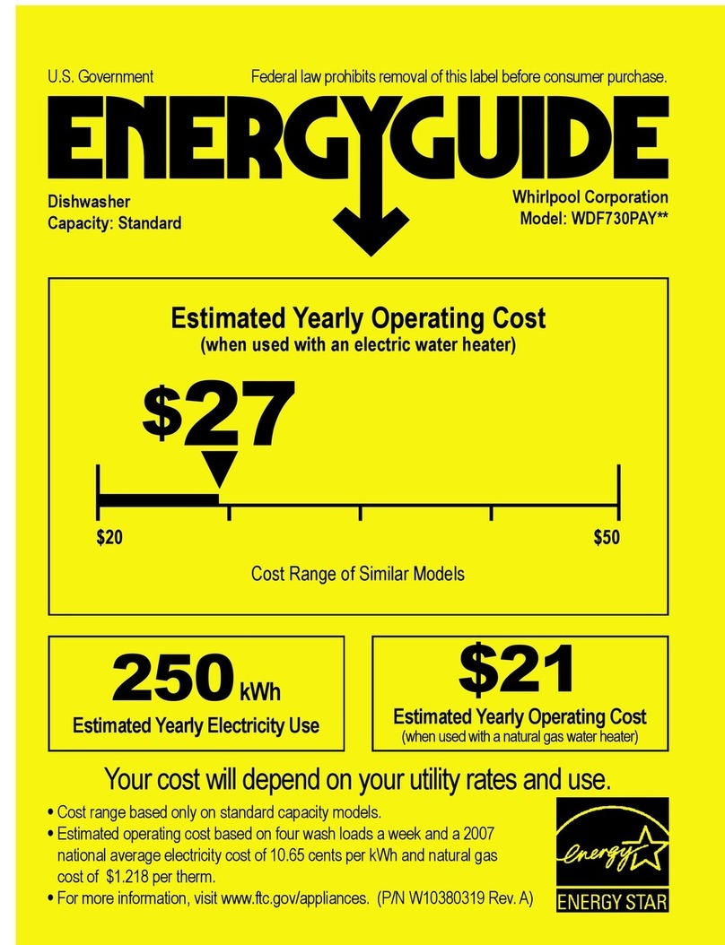 Whirlpool WDF730PAYB Energy guide