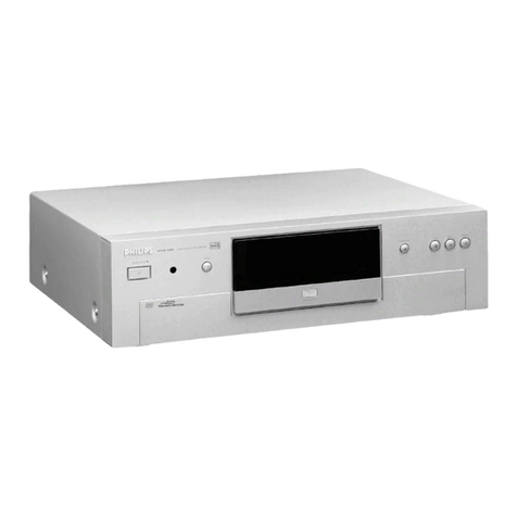 Philips DVDR1000 MkII User manual
