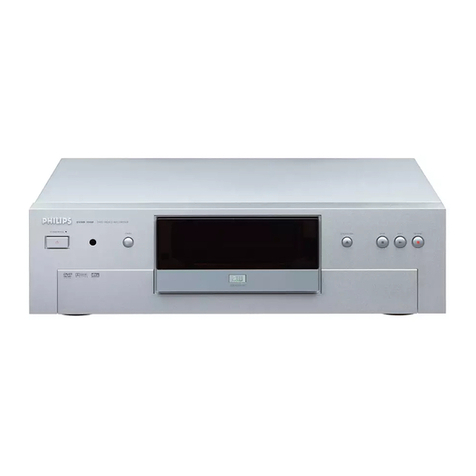 Philips DVDR1000/001 User manual