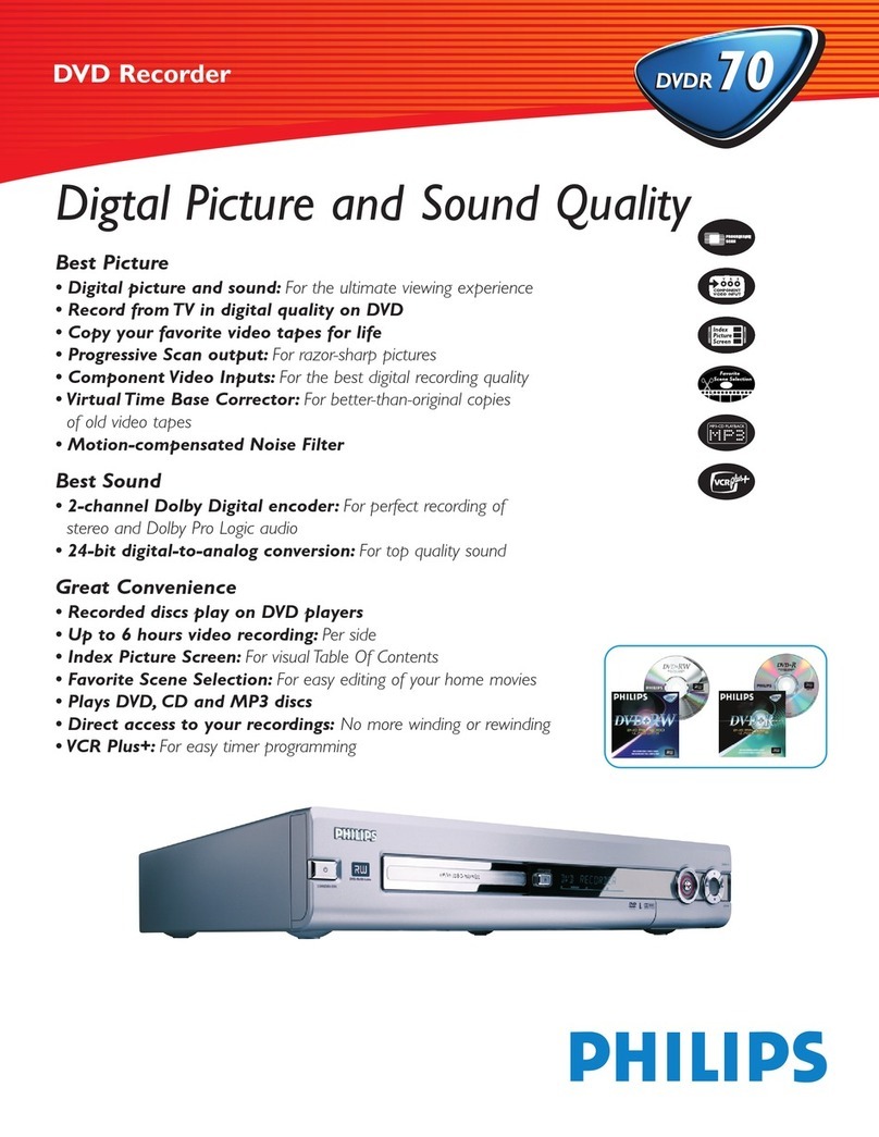 Philips DVDR70/001 User manual