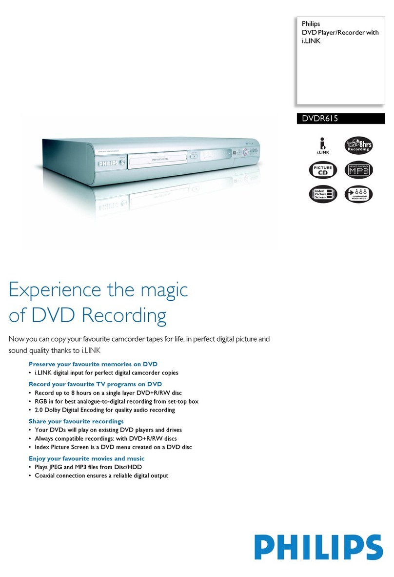 Philips DVDR615/05 User manual