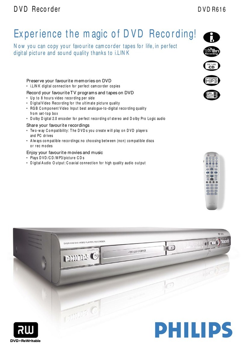 Philips DVDR616 User manual