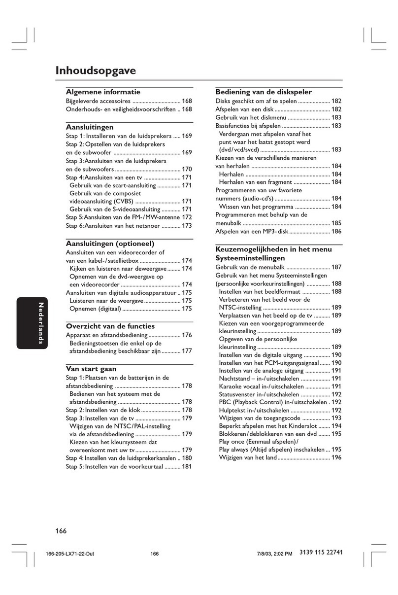 Philips LX7100/P00 manual