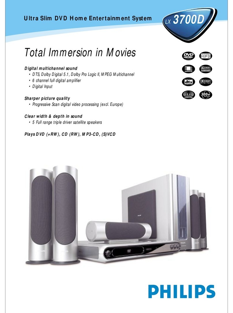 Philips LX 3700D User manual Philips LX 3700D User manual