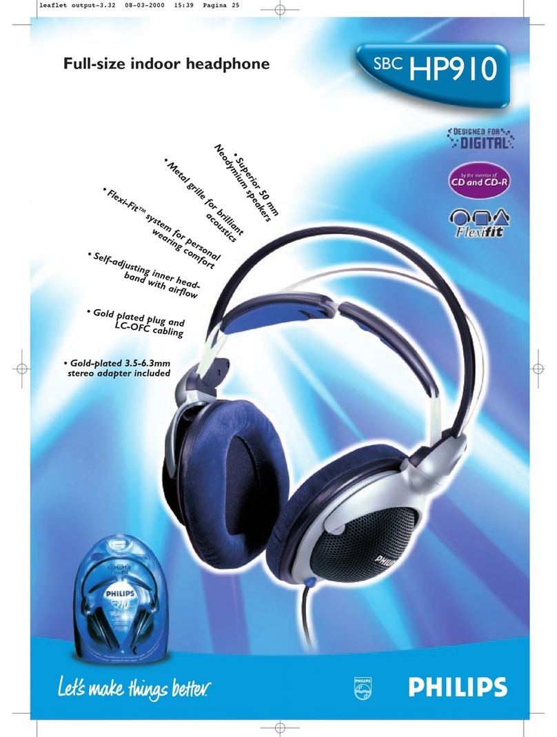 Philips SBCHP910/00 Specifications