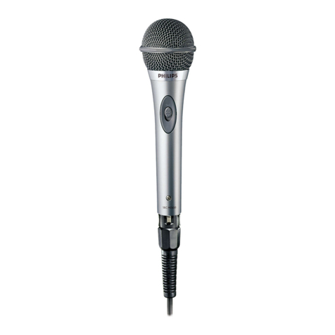 Philips SBCMD650/00 User manual