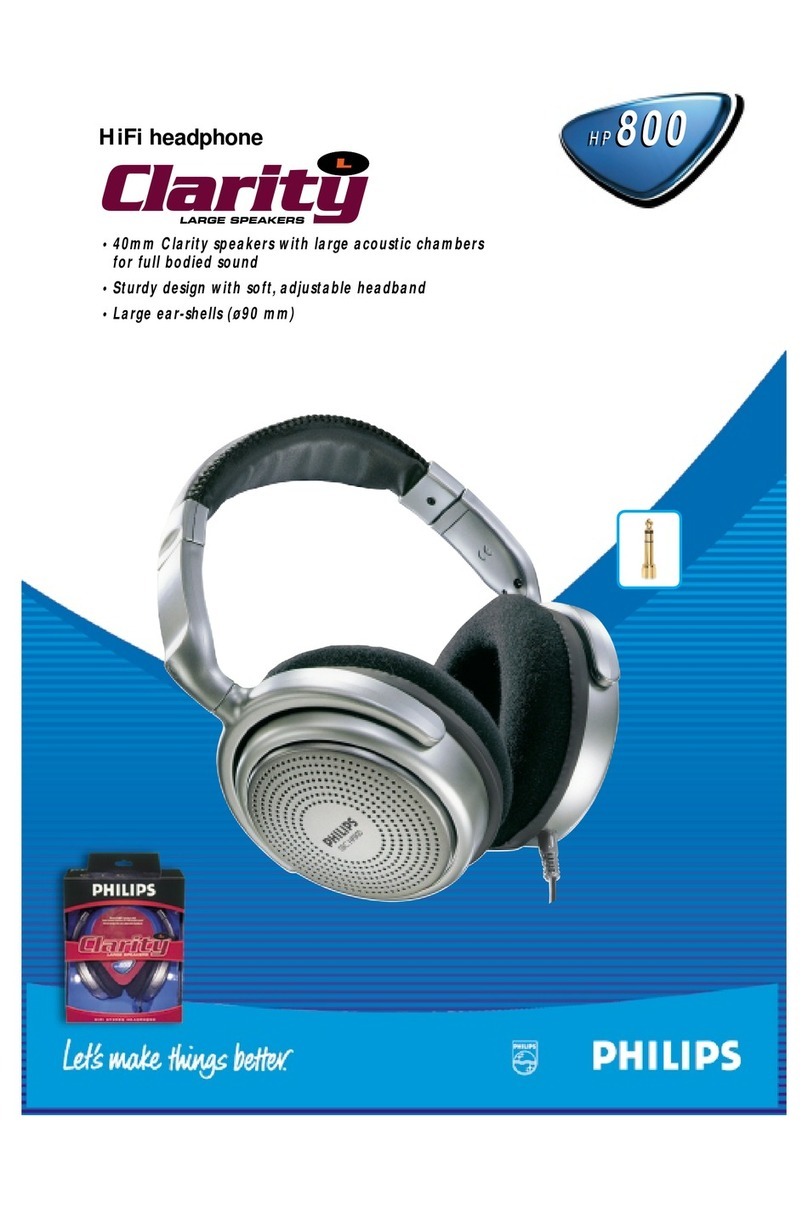 Philips SBCHP800/19 Specifications