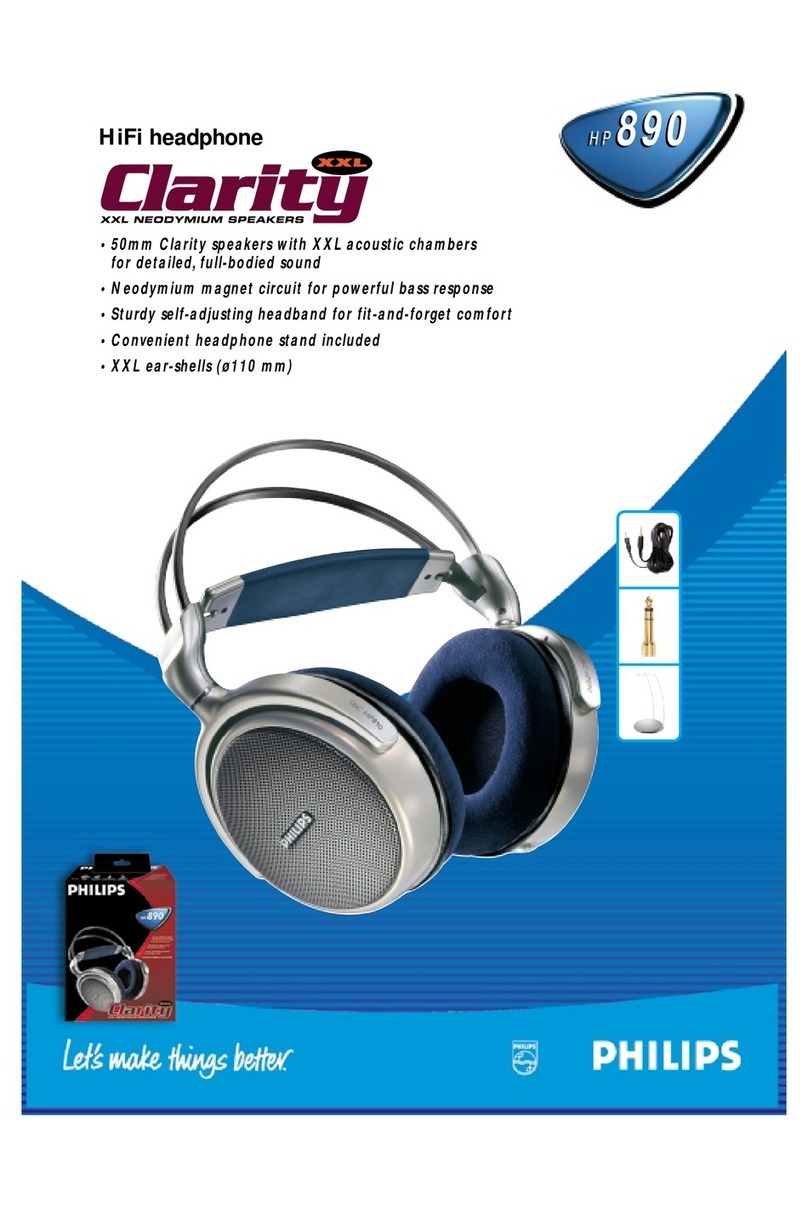 Philips SBCHP890 Specifications