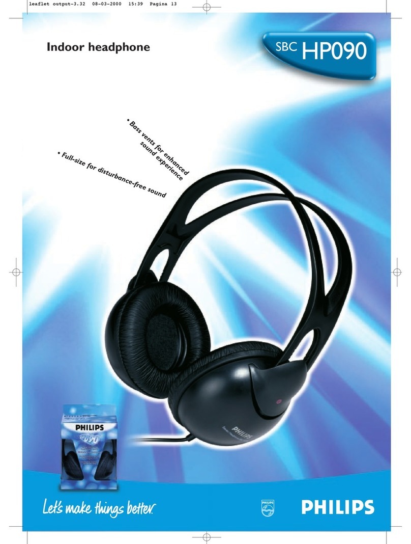 Philips SBCHP090/02 User manual Philips SBCHP090/02 User manual