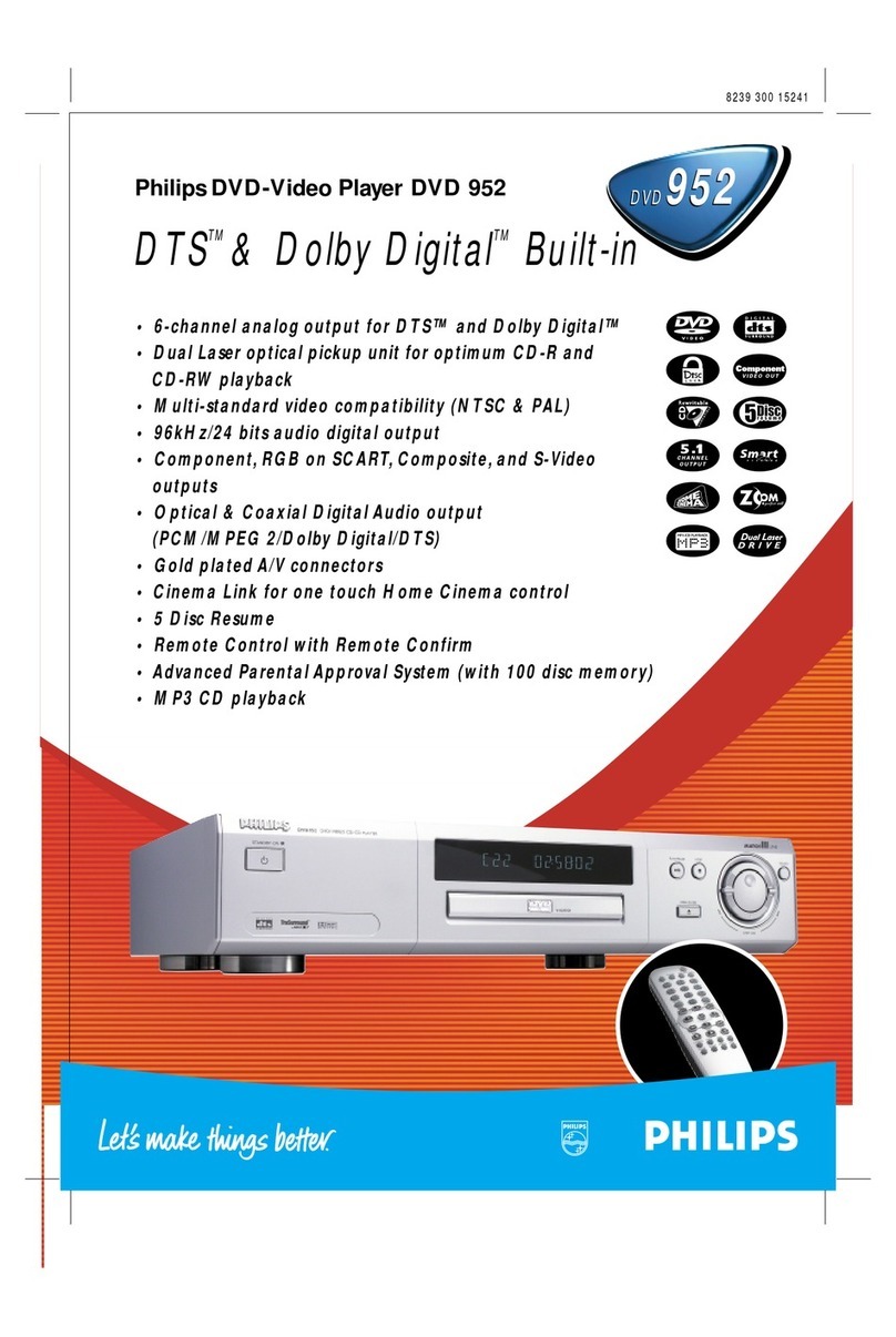 Philips DVD952 User manual