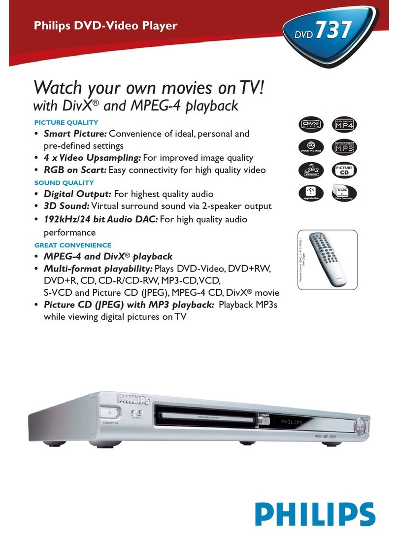 Philips DVD737 Technical specifications