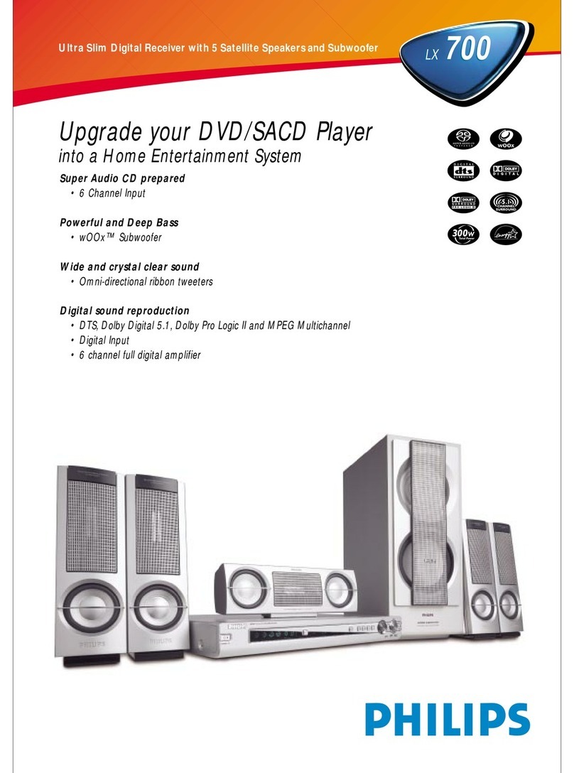Philips LX700 User manual