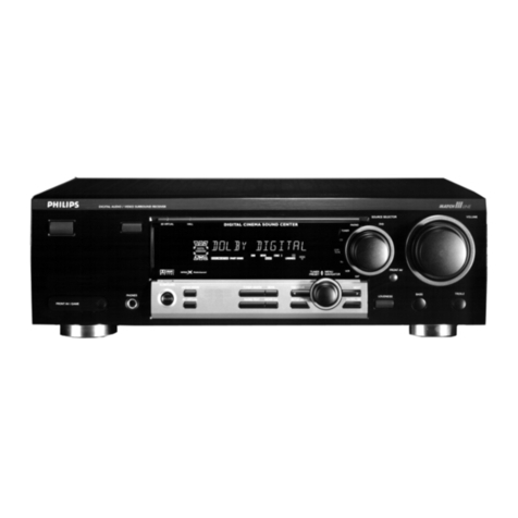 Philips FR-975 User manual
