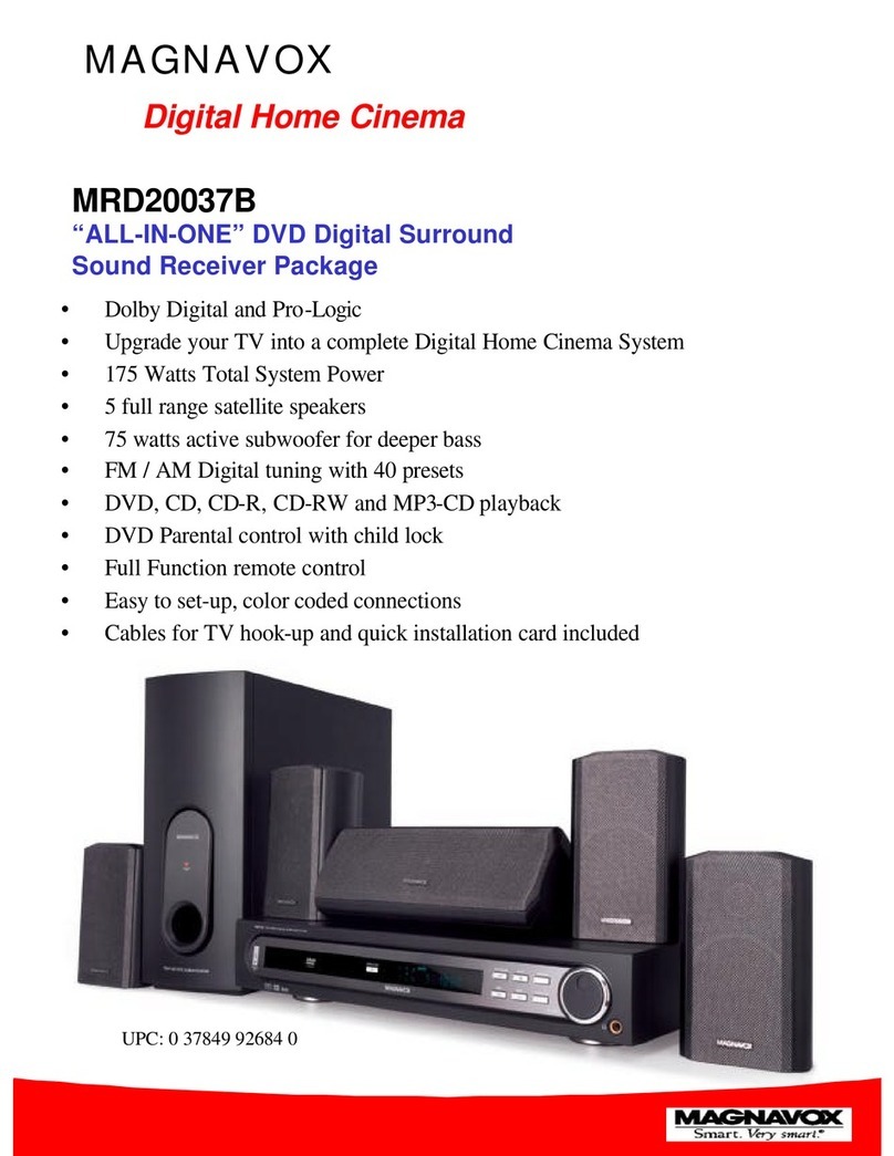Magnavox MRD20037B - Dvd Receiver Digital Home Cinema... brochure Magnavox MRD20037B - Dvd Receiver Digital Home Cinema... brochure
