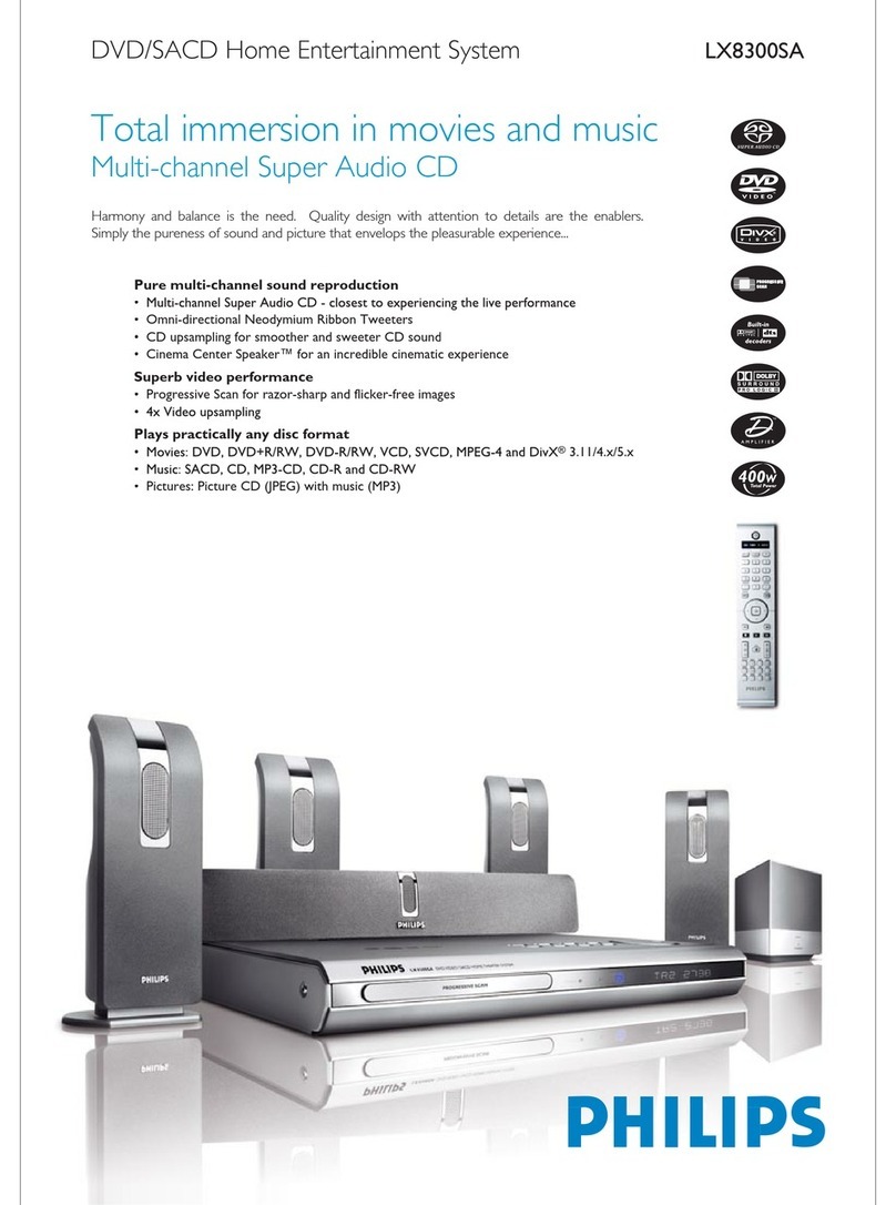 Philips LX8300SA User manual