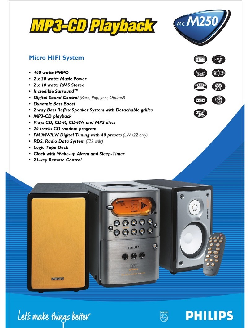 Philips MC M250 User manual Philips MC M250 User manual