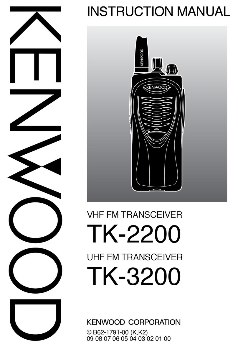 Kenwood TK-2200 User manual