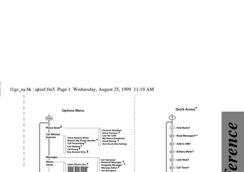 Motorola L7082 manual