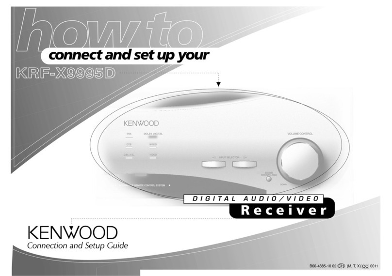 Kenwood KRF-X9995D Connection and setup guide
