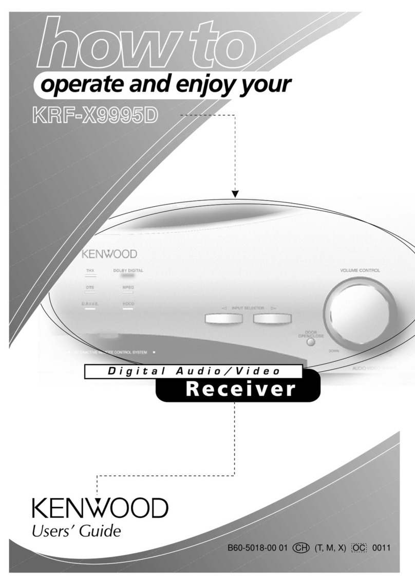 Kenwood KRF-X9995D user guide