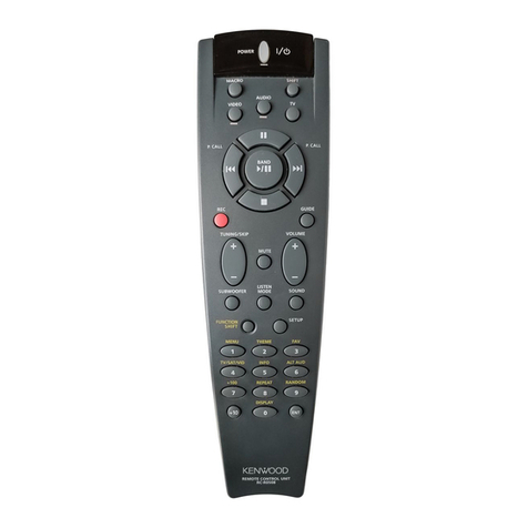 Kenwood RC-R0508 User manual
